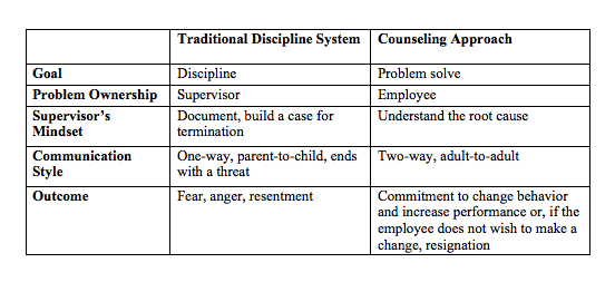 2014-09-23-table.jpg