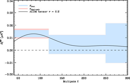 2014-09-24-fig2b.jpg