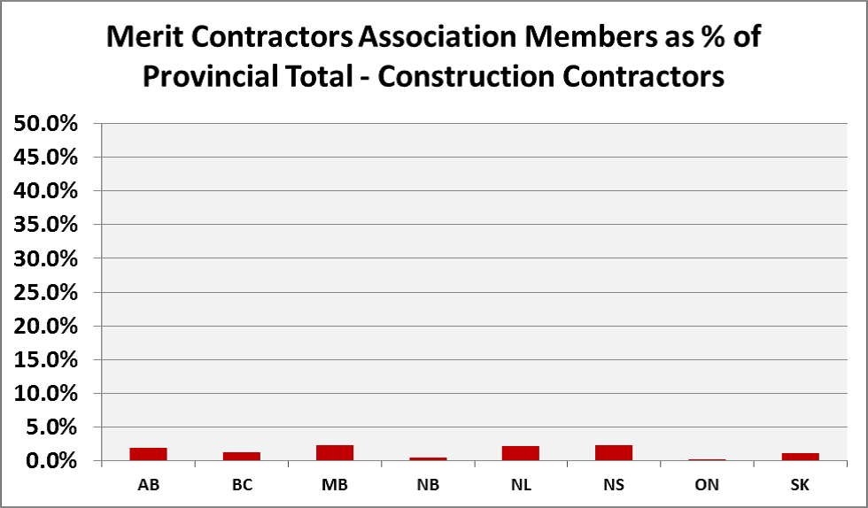 2014-09-24-graph.png