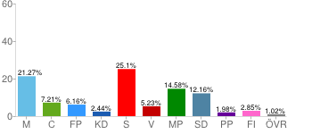 2014-09-26-chart.png