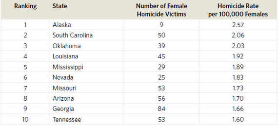 2014-09-30-wmmw2014topten.jpg