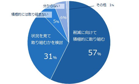2014-10-03-zangyo9.jpg
