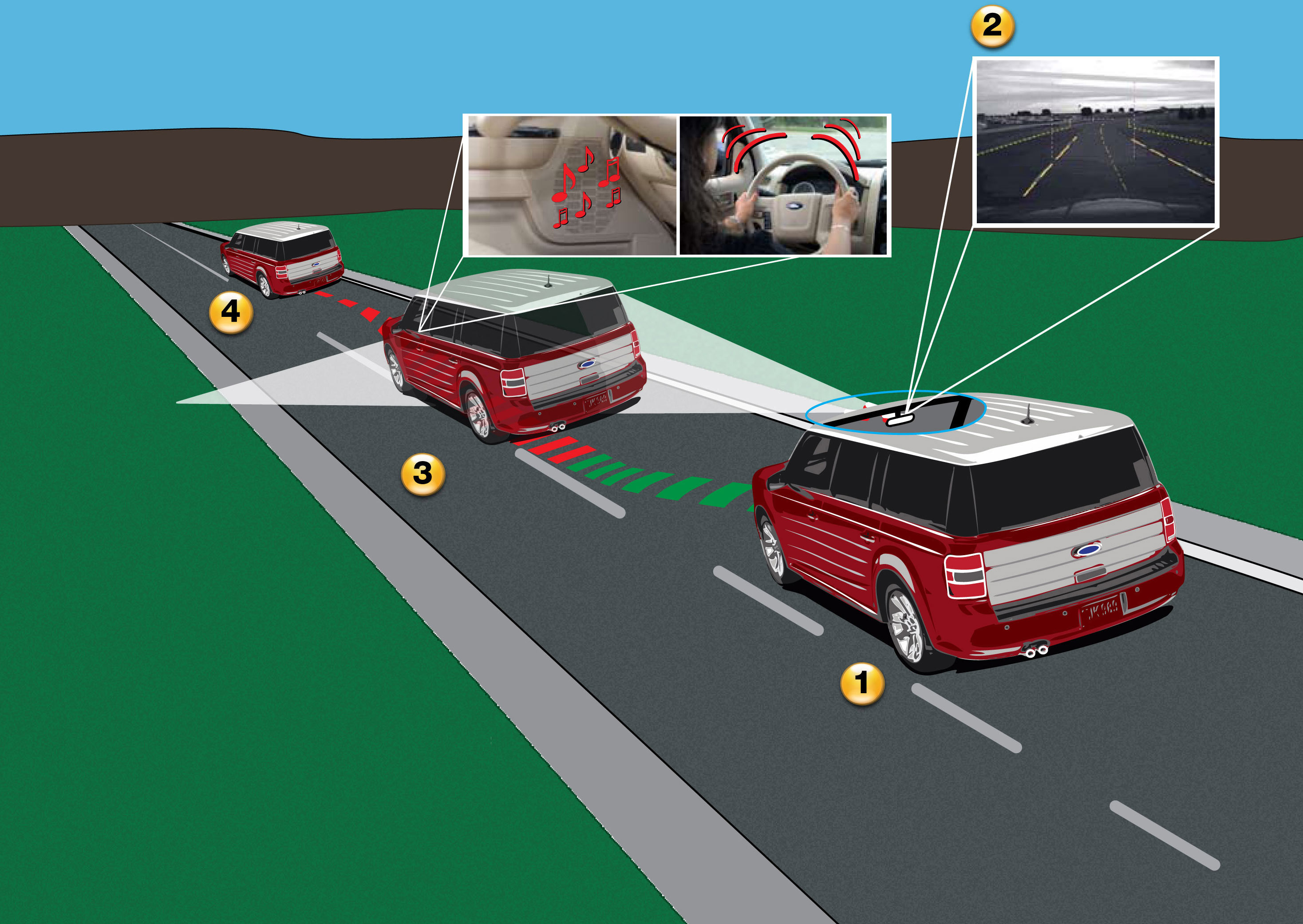 Ford post collision safety system #8