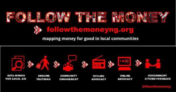 2014-10-13-FollowTheMoney.jpg