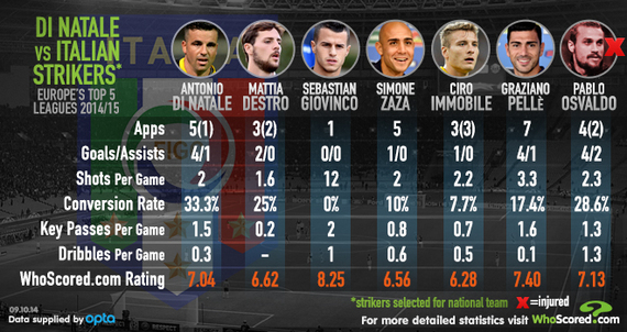 2014-10-13-ItalystrikErs.jpg
