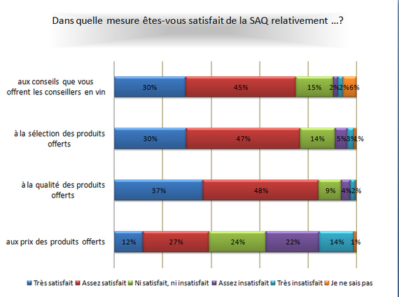 2014-10-13-Tauxdesatisfaction.jpg