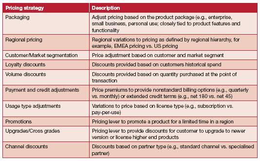 2014-10-14-saas1modalgraphic.jpg