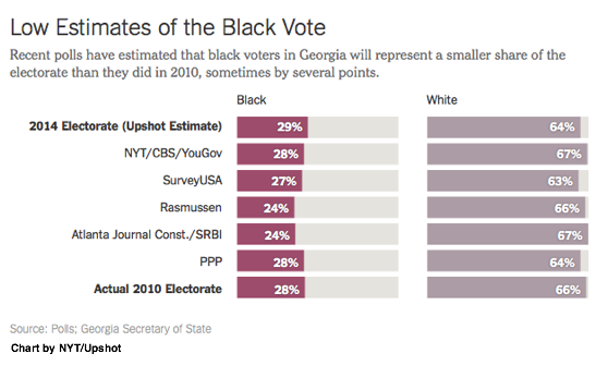 2014-10-15-UpshotGARacialComposition.png