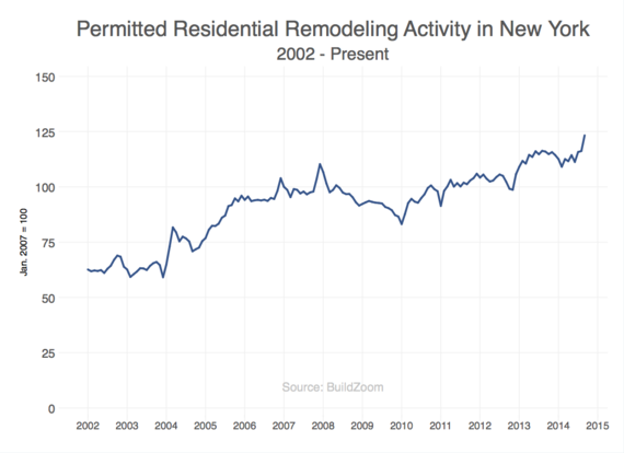 2014-10-16-35620_New_York_Newark_Jers_all_ResRem.png