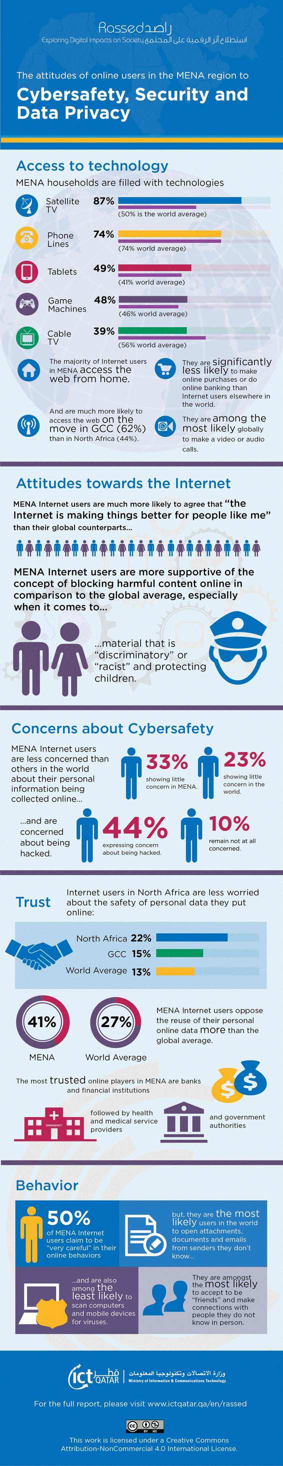 2014-10-19-Infographic_cs_report.jpg
