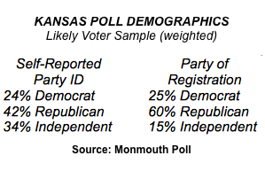 2014-10-21-KansasPartyRegID.png