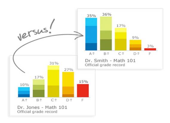 2014-10-23-bettergrades.jpg