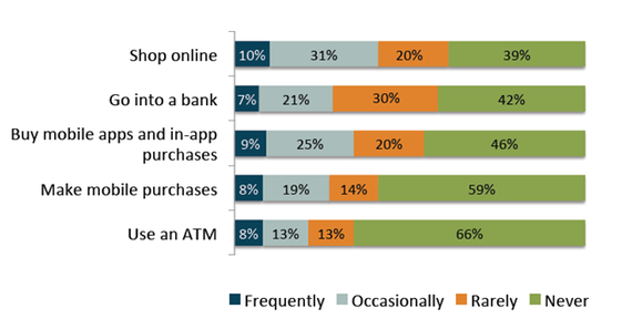 2014-10-23-fig1.png