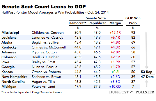 2014-10-24-Nationaltable1024.png