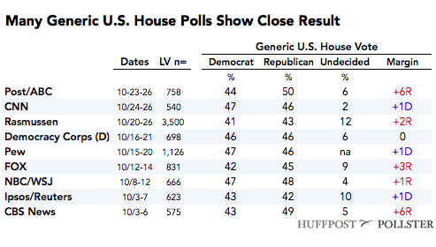 2014-10-28-GenericHouse1028.png