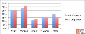 2014-10-29-chart4.jpg