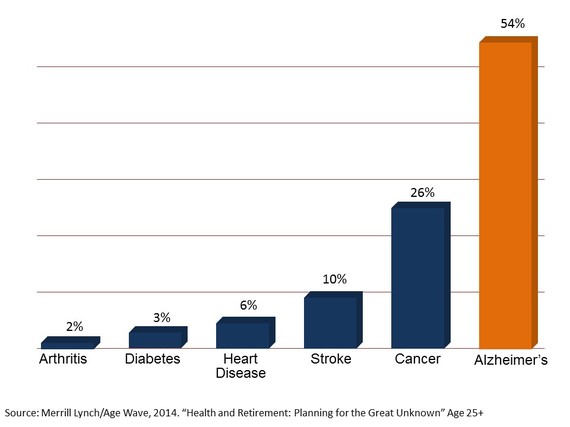 2014-10-30-Chart1.jpg