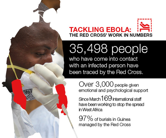 2014-10-30-Ebola_version2_Oct14_blog_600x500px.jpg