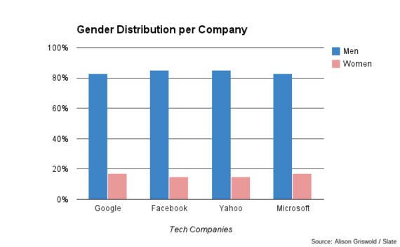 2014-11-01-chart_1.png