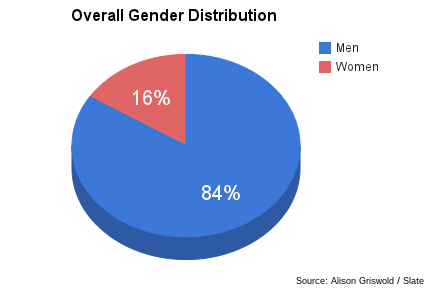 2014-11-01-chart_2.png