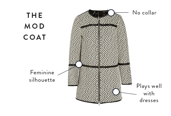 2014-11-01-modcoat.jpg