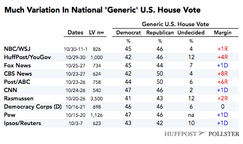 2014-11-02-genericHousetable11011.png