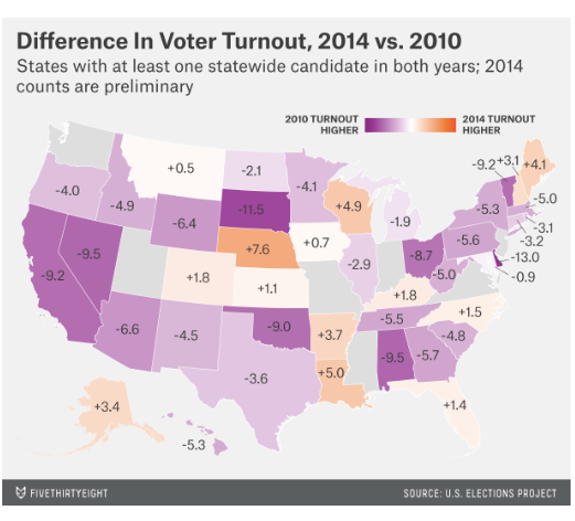 2014-11-06-McDonaldTurnout.png