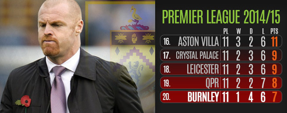 2014-11-14-BurnleyHeader.jpg