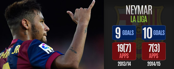 2014-11-14-NeymarHeader.jpg