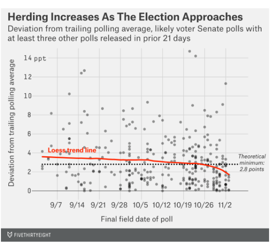 2014-11-17-SilveronHerding.png