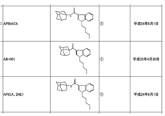 2014-11-17-chem2254324bc9ec637e29d7b683e5f43c02.png