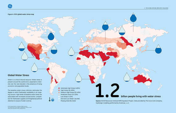 2014-11-18-GE_DRPWhitepaper_Graphic4.jpg