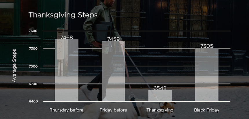 2014-11-24-3_Thanksgiving_Steps.jpg