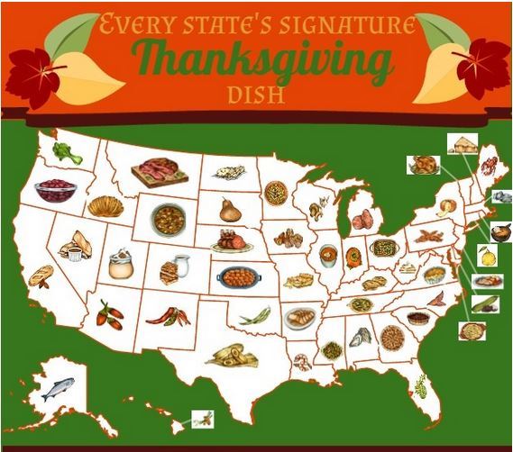 Map Of What Food Each State Is Known For