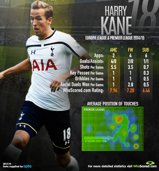 2014-11-26-Kane123.jpg