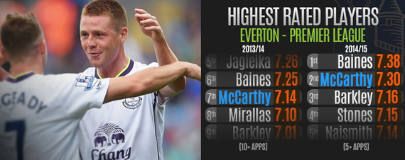 2014-12-03-McCarthyHeader.jpg