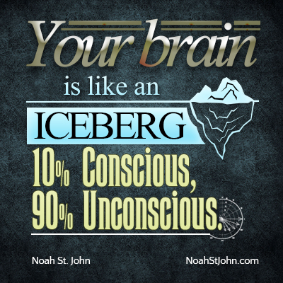 unconscious mind iceberg