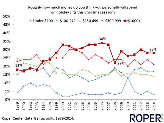 2014-12-08-Slide1.JPG