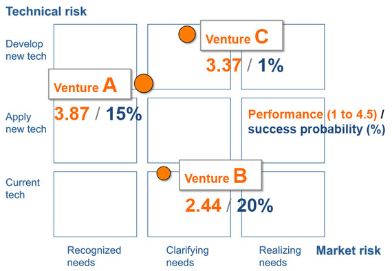 2014-12-13-markettechnologyexecution.jpg