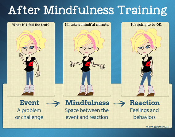 2014-12-18-etr_mindfulnessafter_anxiety2.jpg