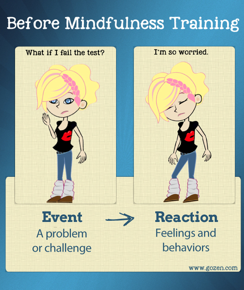 2014-12-18-etr_mindfulnessbefore_anxiety3.jpg