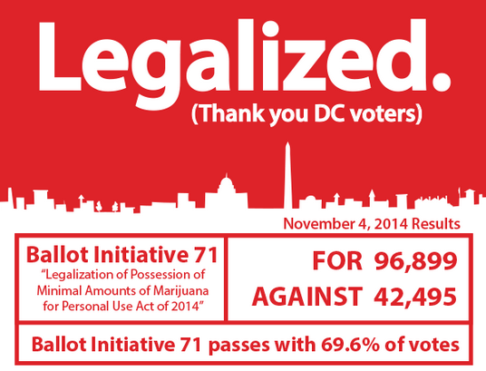 2014-12-18-legalizeddc.PNG