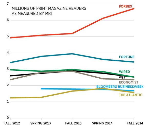 2014-12-19-FORBESMRI2.jpg