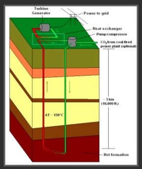 2014-12-28-geothermal.jpg