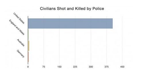 2015-01-03-policebrutality.JPG