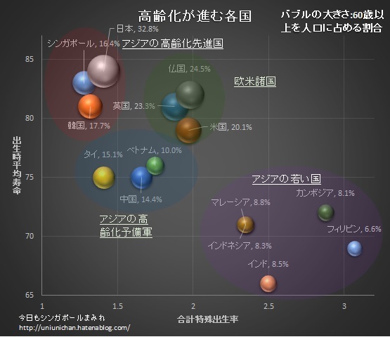 2015-01-04-AgingSociety.jpg