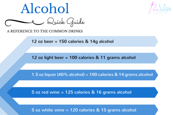 2015-01-04-alcoholrefguide.png