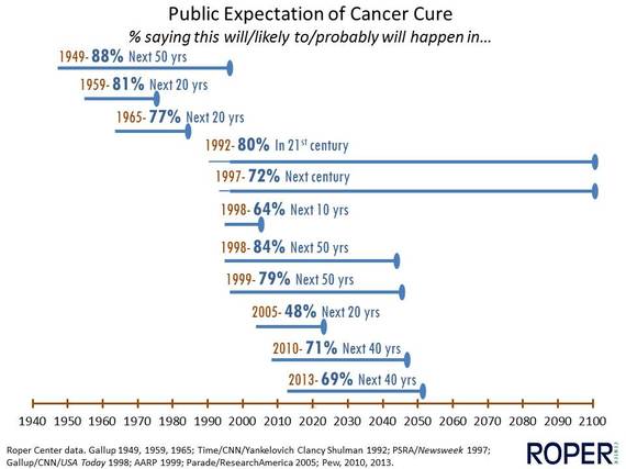 2015-01-06-Slide2.JPG