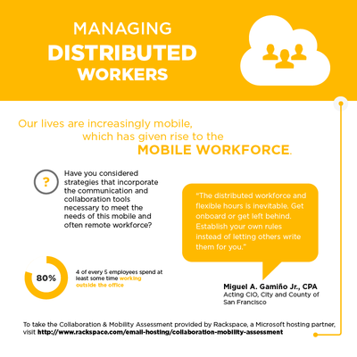 2015-01-07-InfographicDistributedWorkers.png