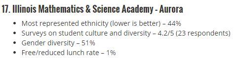 2015-01-07-mathandsciencehs.JPG